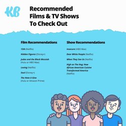 With February coming to a close next Monday, have you had a chance to take us up on the recommendations we've shared with you so far for #blackhistorymonth?
This week we're sharing a short list of films and TV show recommendations you can check out... and where you can stream it of course 📺 📱 📡
Let us know if you've found this helpful 🙌